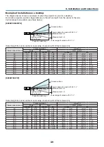 Preview for 100 page of Dukane 6647W User Manual