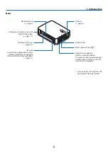 Preview for 18 page of Dukane 6650HDSS User Manual