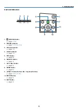 Preview for 19 page of Dukane 6650HDSS User Manual