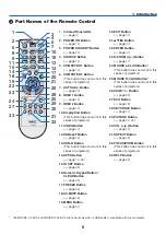 Preview for 21 page of Dukane 6650HDSS User Manual