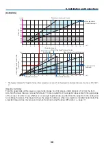 Preview for 81 page of Dukane 6650HDSS User Manual