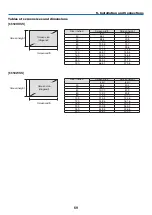 Preview for 82 page of Dukane 6650HDSS User Manual