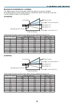 Preview for 83 page of Dukane 6650HDSS User Manual