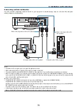 Preview for 88 page of Dukane 6650HDSS User Manual