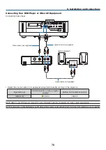 Preview for 89 page of Dukane 6650HDSS User Manual