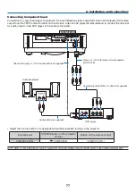 Preview for 90 page of Dukane 6650HDSS User Manual