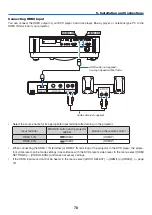 Preview for 91 page of Dukane 6650HDSS User Manual