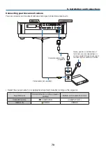 Preview for 92 page of Dukane 6650HDSS User Manual