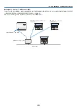 Preview for 96 page of Dukane 6650HDSS User Manual