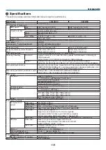 Preview for 132 page of Dukane 6650HDSS User Manual