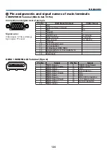 Preview for 137 page of Dukane 6650HDSS User Manual