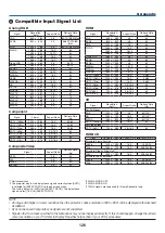 Preview for 139 page of Dukane 6650HDSS User Manual