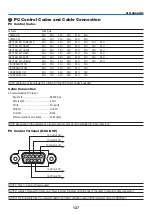 Preview for 140 page of Dukane 6650HDSS User Manual