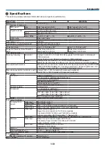 Preview for 132 page of Dukane 6650HDSSA User Manual