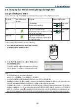 Preview for 57 page of Dukane 6652WSSB User Manual