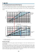 Preview for 146 page of Dukane 6652WSSB User Manual