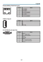 Preview for 157 page of Dukane 6652WSSB User Manual