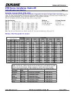 Preview for 2 page of Dukane 6752WU Installation Manual