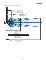 Preview for 269 page of Dukane 6752WU User Manual