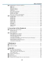 Preview for 16 page of Dukane 6765WUSS User Manual