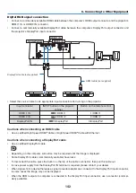 Preview for 160 page of Dukane 6765WUSS User Manual