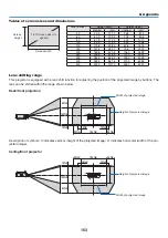 Preview for 171 page of Dukane 6765WUSS User Manual