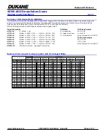 Preview for 2 page of Dukane 68100-4KSS Installation Manual