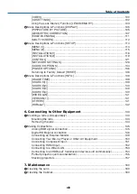 Preview for 16 page of Dukane 68100WUSS-L User Manual