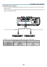 Preview for 163 page of Dukane 68100WUSS-L User Manual