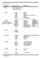 Preview for 13 page of Dukane 7707 Series User Manual