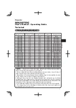 Preview for 64 page of Dukane 8063C User Manual