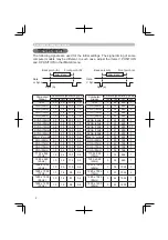 Preview for 65 page of Dukane 8063C User Manual