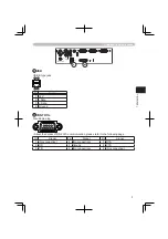 Preview for 68 page of Dukane 8063C User Manual