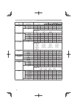 Preview for 71 page of Dukane 8063C User Manual