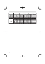 Preview for 77 page of Dukane 8063C User Manual