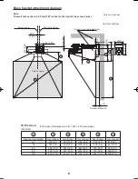 Preview for 10 page of Dukane 8104HW-WALLARM User Manual