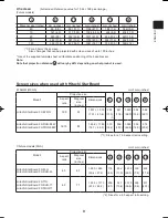 Preview for 11 page of Dukane 8104HW-WALLARM User Manual