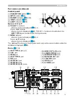 Preview for 5 page of Dukane 8104WB User Manual