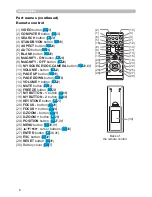 Preview for 6 page of Dukane 8104WB User Manual