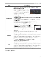 Preview for 35 page of Dukane 8104WB User Manual