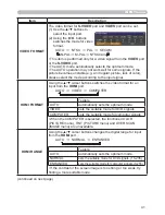 Preview for 43 page of Dukane 8107HWI User Manual