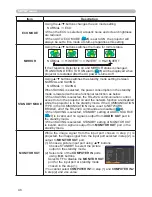 Preview for 48 page of Dukane 8107HWI User Manual