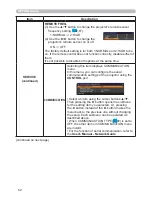 Preview for 64 page of Dukane 8107HWI User Manual