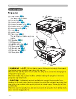 Preview for 4 page of Dukane 8110H User Manual