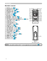 Preview for 6 page of Dukane 8110H User Manual