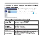 Preview for 15 page of Dukane 8111H User Manual