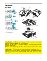 Preview for 5 page of Dukane 8113 User'S Manual And Operating Instructions And Operating Instructions