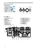 Preview for 6 page of Dukane 8113 User'S Manual And Operating Instructions And Operating Instructions