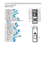 Preview for 7 page of Dukane 8113 User'S Manual And Operating Instructions And Operating Instructions