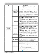 Preview for 69 page of Dukane 8113 User'S Manual And Operating Instructions And Operating Instructions